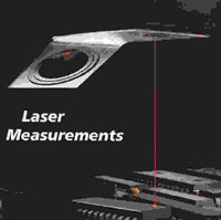 Laser Scanning Service