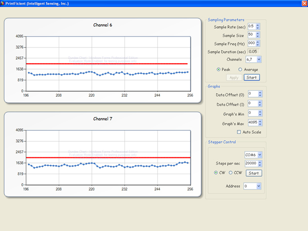 Printficiant Chart 1