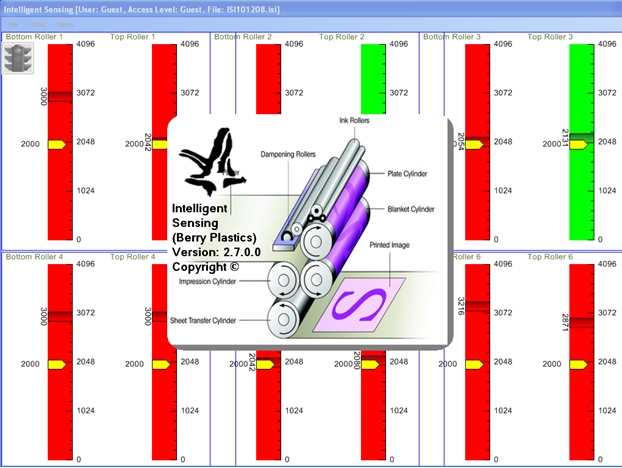 Printficiant Chart 2