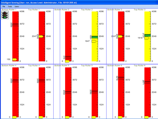 Printficiant Chart 3